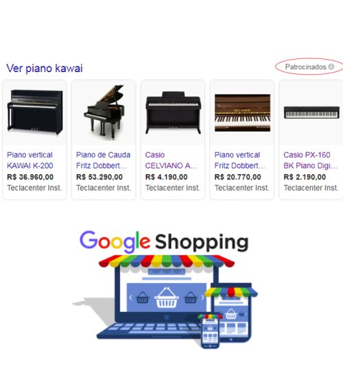 Google-shoping